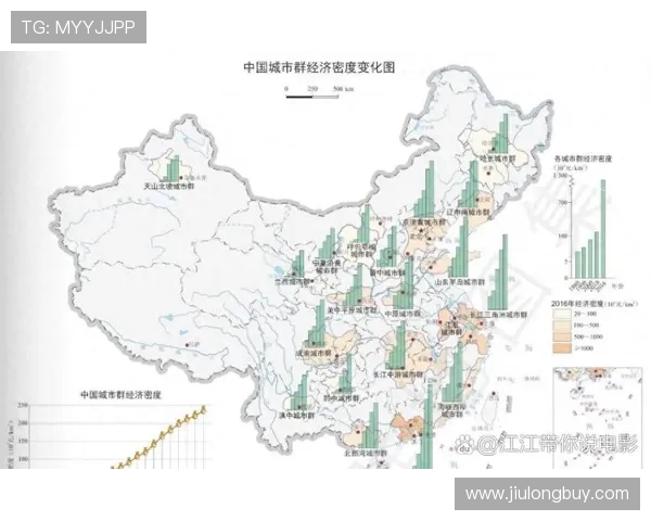 浙江与山东经济发展对比分析及未来发展趋势探讨
