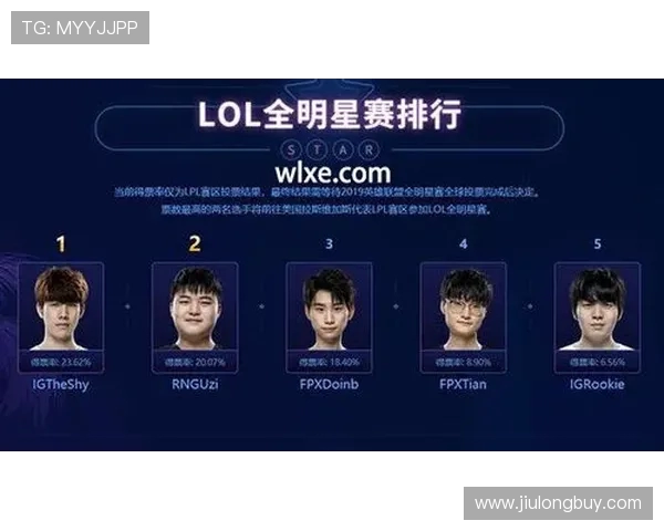 王者荣耀战术解析:FPX战队独特盯防体系的深度剖析与应用 王者荣耀战术解析:FPX战队独特盯防体系的深度剖析与应用